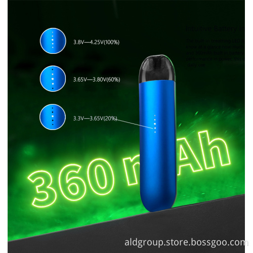 Advart E Cigarette Mini 2ml Oil Wholesale Vaporizer